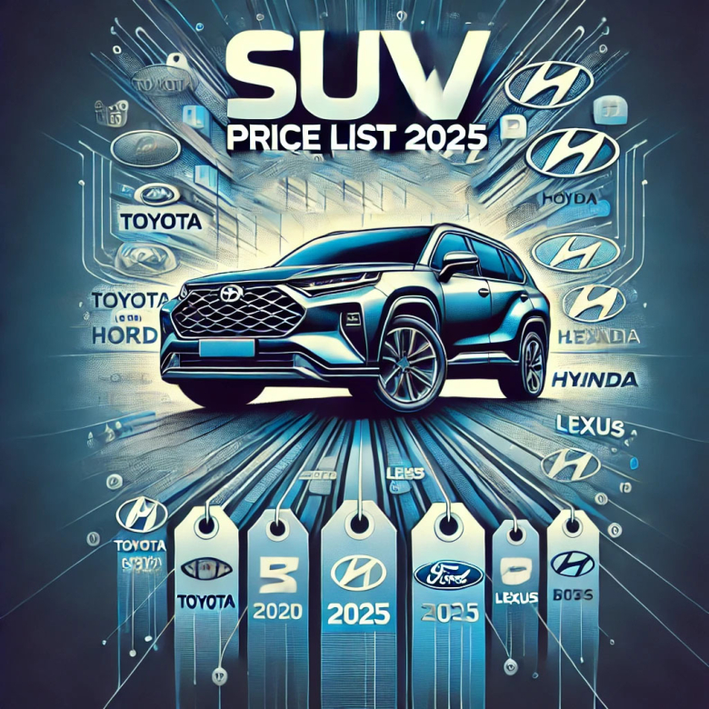 Bảng giá SUV 2025